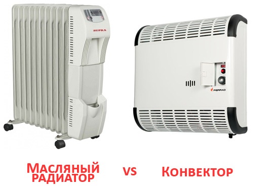 Радиатор или конвектор