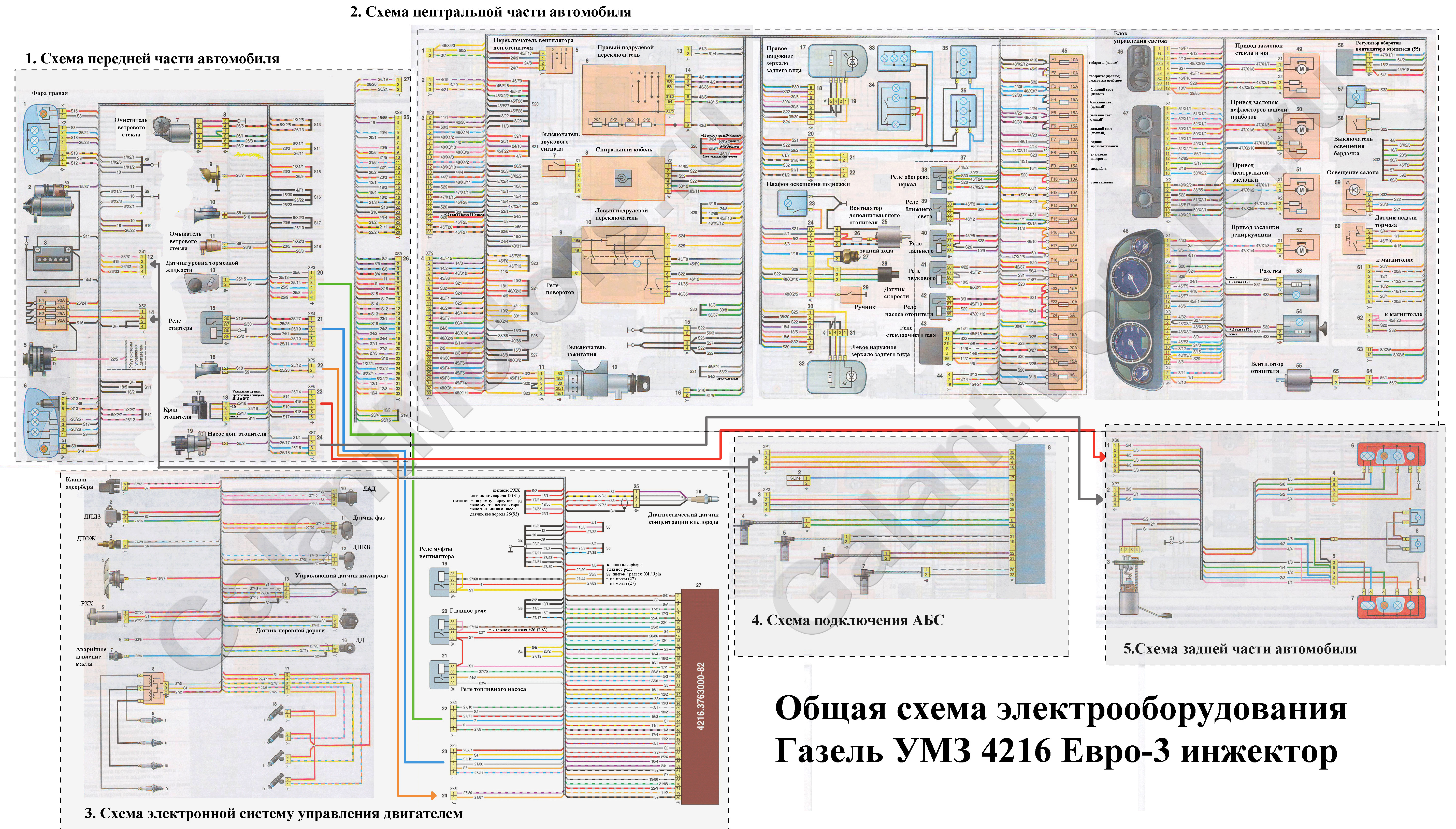 Схема управления змз. Схема электрооборудования 4216 евро-3 инжектор. Схема электрооборудования Газель 405 инжектор евро 3. 4216 Евро 4 схема электрооборудования. Электрическая схема Газель 405 инжектор евро 3.