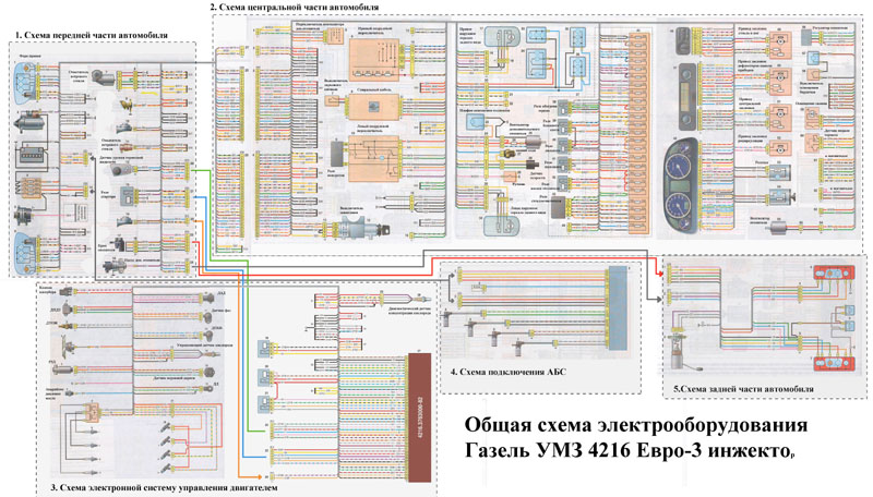 Система отопителя газель бизнес 4216 схема