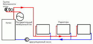 Схема двухтрубной установки