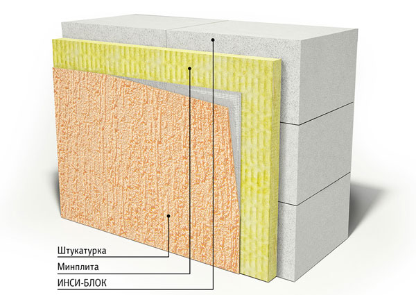 Утепление бетонной стены штукатуркой