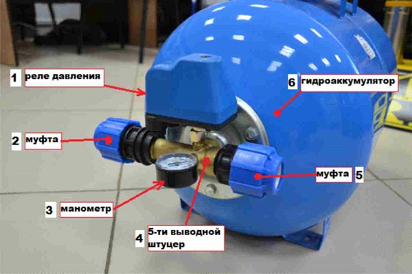 Давление в ресивере для воды