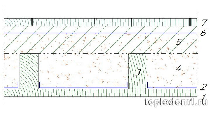 Схема чертеж утепления