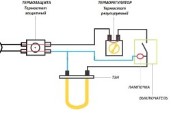 Схема работы водонагревателя