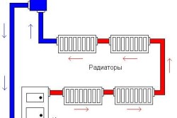 Схема открытой системы отопления