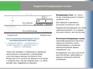 Блуждающие токи в водопроводных трубах 