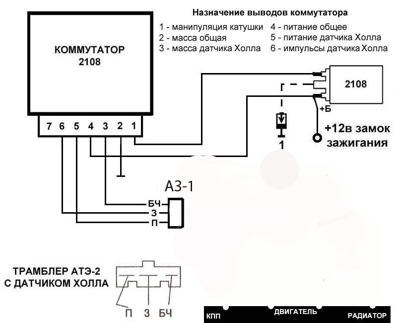 Самодельный электропастух из катушки зажигания схема своими руками