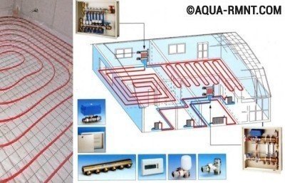 Схема разводки теплого водяного пола