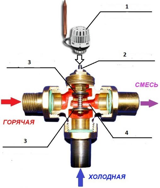 Клапан