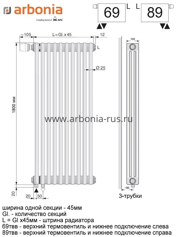 Площадь обогрева радиатора. Радиатор отопления Arbonia мощность одной секции. Таблица мощности секций радиаторов Арбония. Секционный алюм радиатор мощности. Радиатор Arbonia 3019/20 l 924 схема размеров.