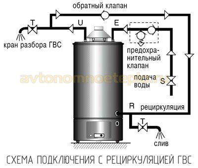схема подключения водонагревателя Аристон с рециркуляцией горячей воды
