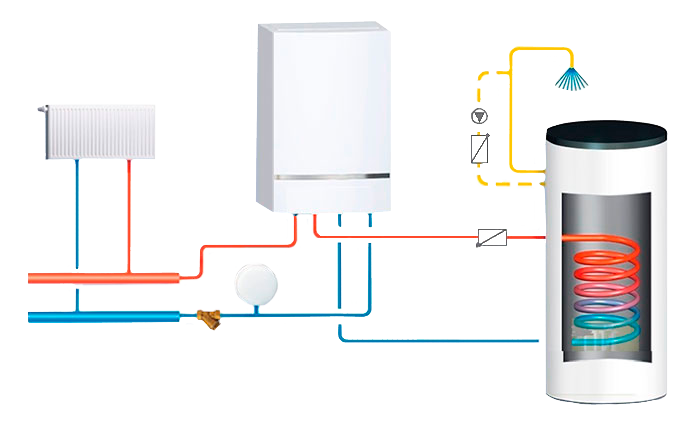 Схема системы отопления с котлом BOSCH ZSC 24