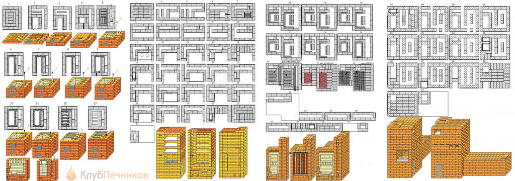 Порядовки некоторых печей Кузнецова