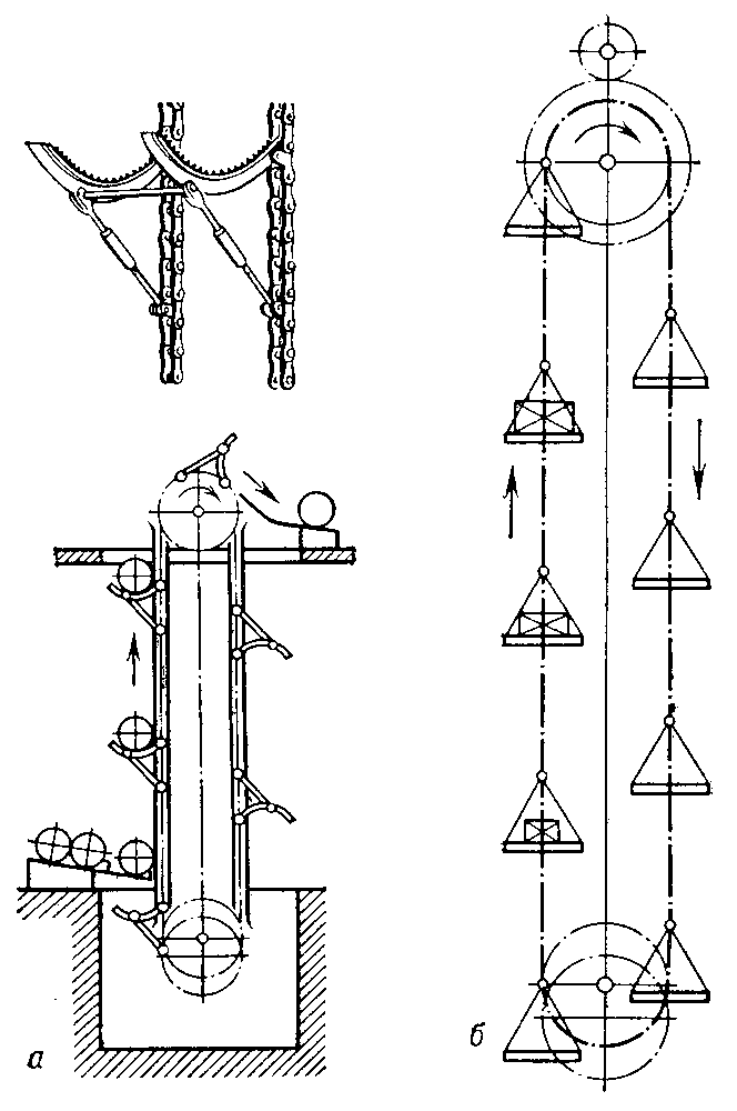 Рис. 2. Схемы вертикальных двухцепных элеваторов для штучных грузов: а — полочного; б — люлечного.