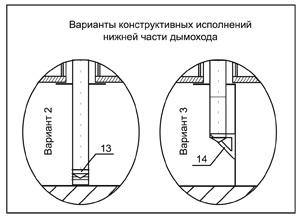 Схема коллективного дымохода ВУЛКАН с одноконтурным стволом и забором воздуха для котлов из утепленной шахты дымохода