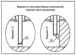 Схема коллективного дымохода ВУЛКАН с двухконтурным утепленным стволом и забором воздуха для котлов из шахты дымохода. Схема двухконтурных дымоходов.