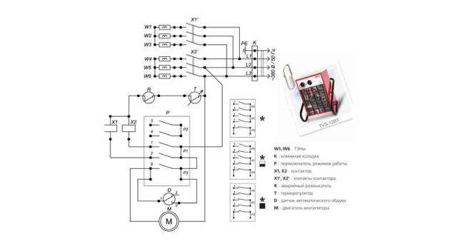 ЭЛЕКТРОСХЕМА ДОМАШНЕГО ТЕПЛОВЕНТИЛЯТОРА