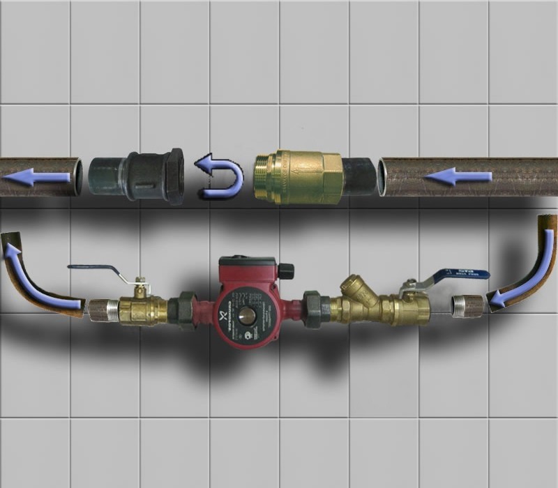 байпас с обратным клапаном