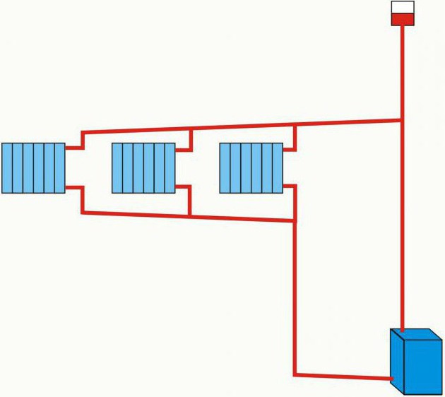 схема отопления 2 х этажного частного дома
