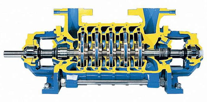 работа центробежного насоса 