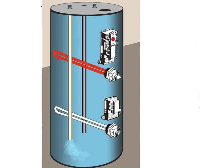Устройство накопительного водонагревателя
