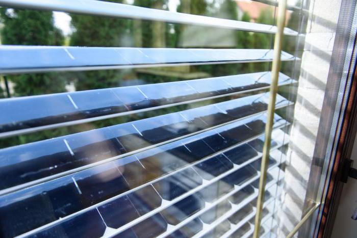 солнечные батареи для квартиры 