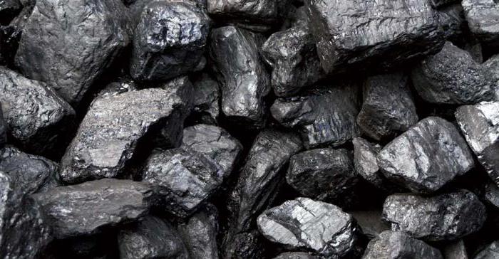 каменный уголь основные свойства и применение