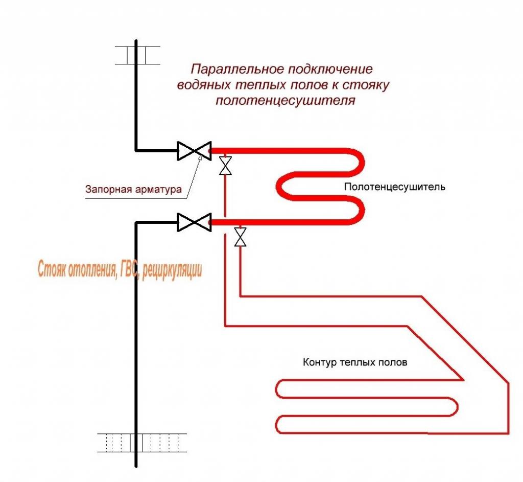 Параллельное включение