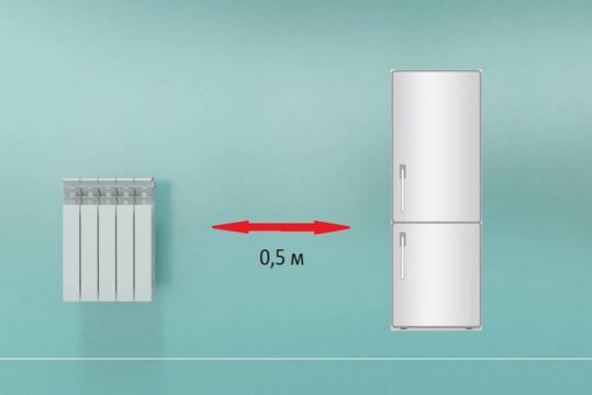 Можно ли ставить холодильник рядом с батареей: как тепло влияет на работу холодильника