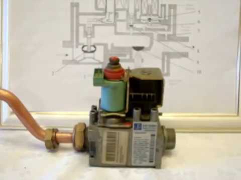 Газовый клапан котла - Устройство, причины неисправностей и ремонт