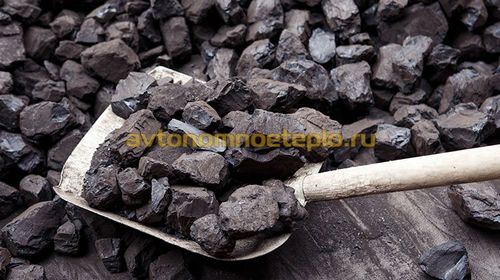 Угольный пиролизный котел – как не ошибиться при подборе