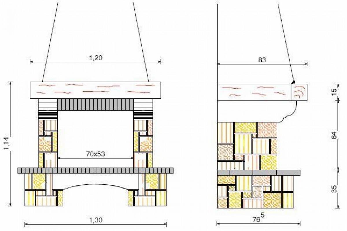 В ходе процесса проектирования камина для дома необходимо делать расчеты, исходя из размеров всего помещения