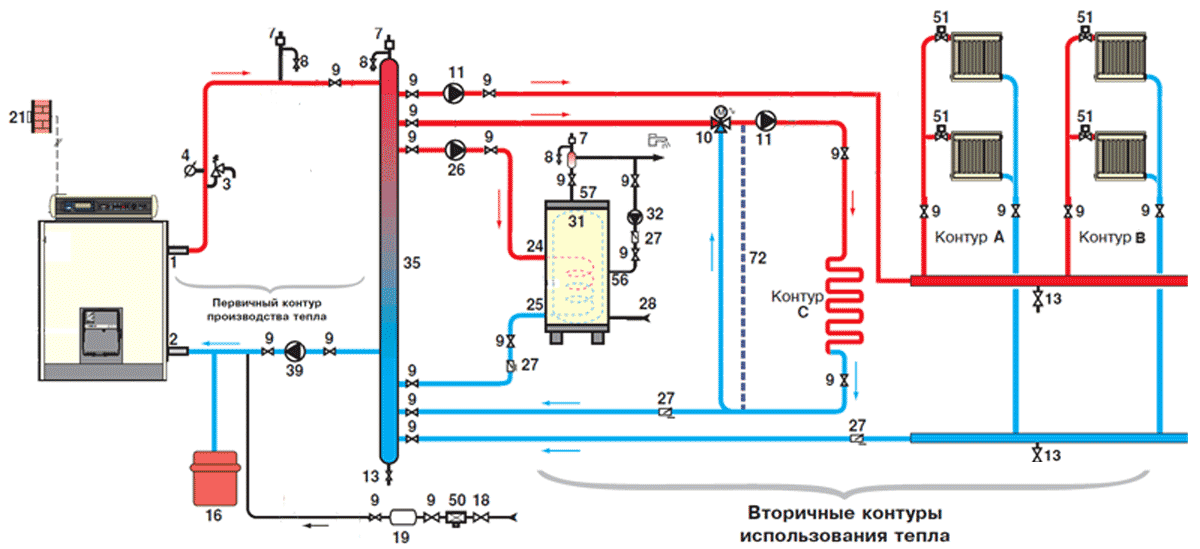 Схема подключения бойлера косвенного нагрева напольный 3