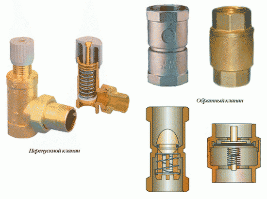 Клапаны в СО - перепускной клапан системы отопления и трехходовой клапан на системе отопления 3