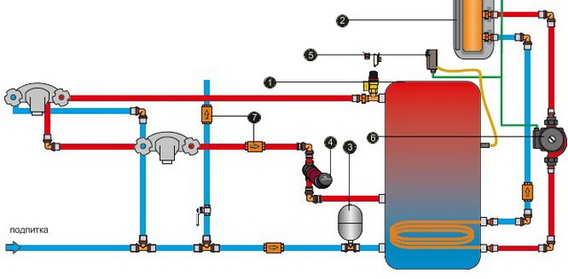 Схема как подключить бойлер косвенного нагрева к двухконтурному котлу 4