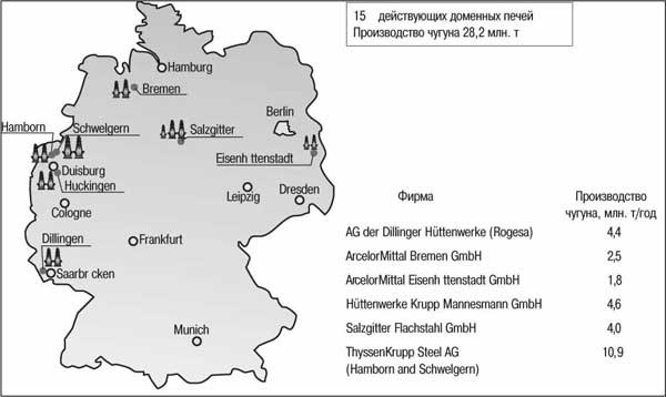 Расположение доменных печей в Германии в 2008
