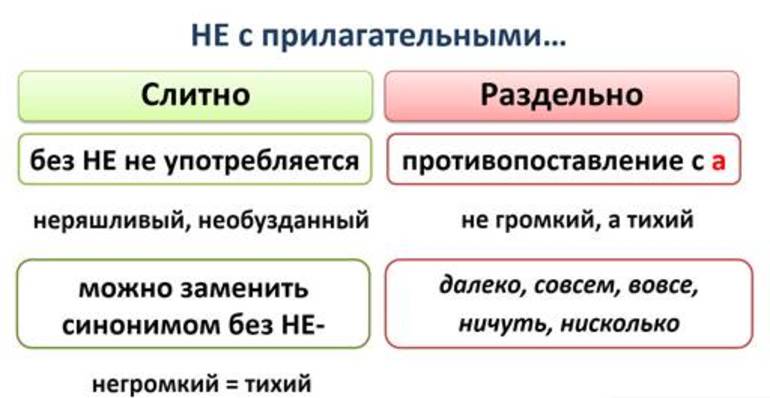 Крайне неприятные планы как пишется