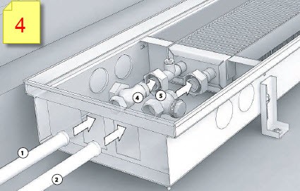 montazh-vodyanykh-radiatorov-v-polu-5