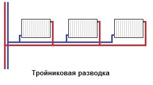 лучистое отопление