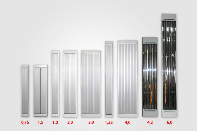 Промышленное инфракрасное отопление