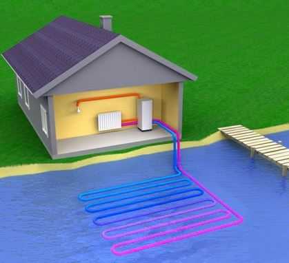 Геотермальное отопление своими руками