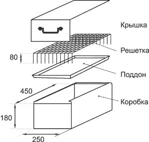 Коптильня походная схема