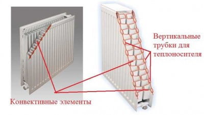 Фото: Технические характеристики