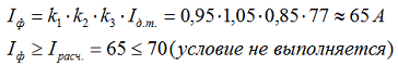 фактически длительно допустимый ток для сечения 16 мм2