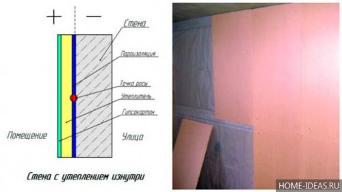 Утепление стен пенопластом внутри квартиры. Плюсы и минусы использования пенополистирола 04