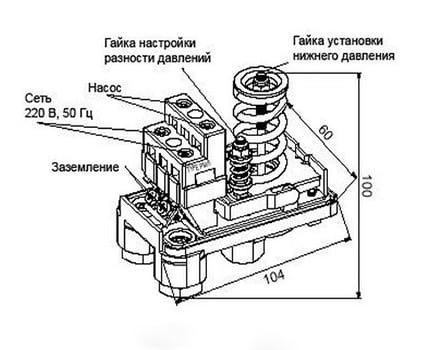 Регулировка давления насосной станции: реле давления