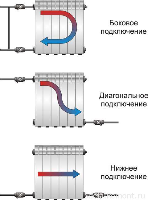 Wiring Diagrams