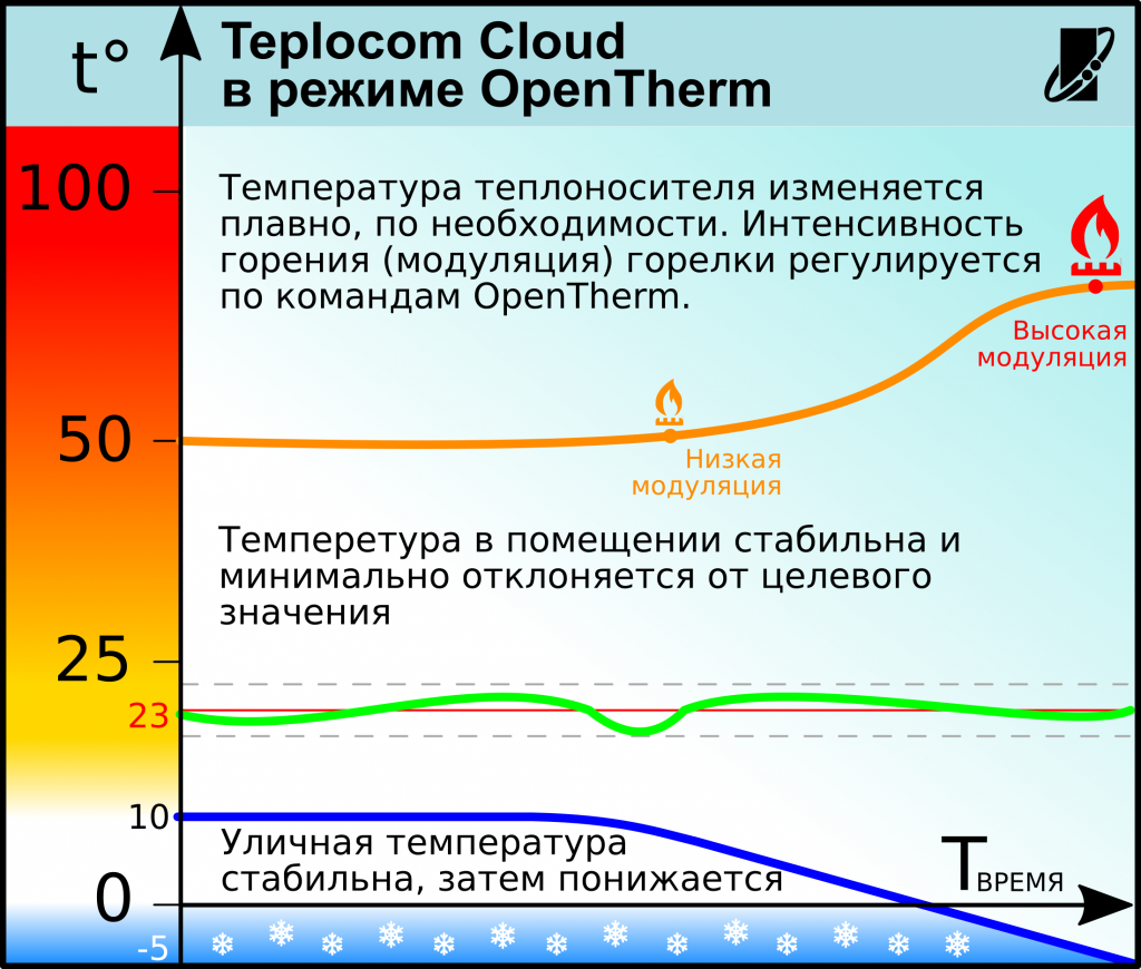 схема 3.png