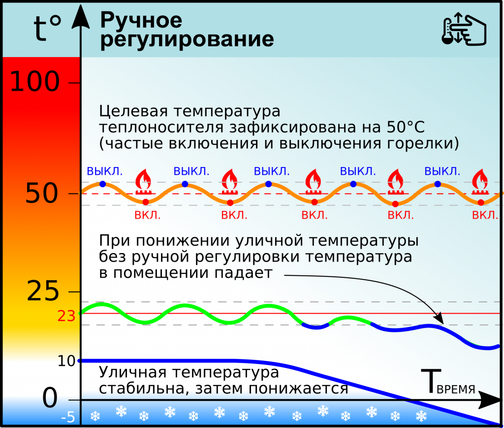 схема 1.png