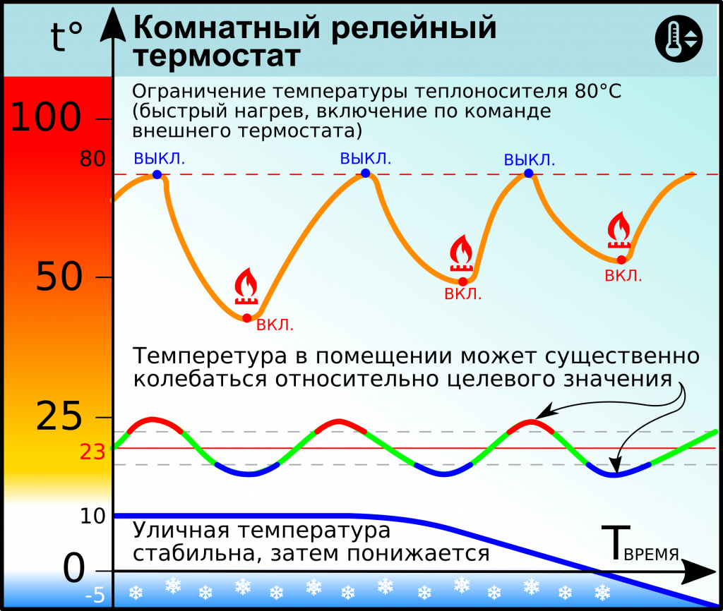 схема 2.png